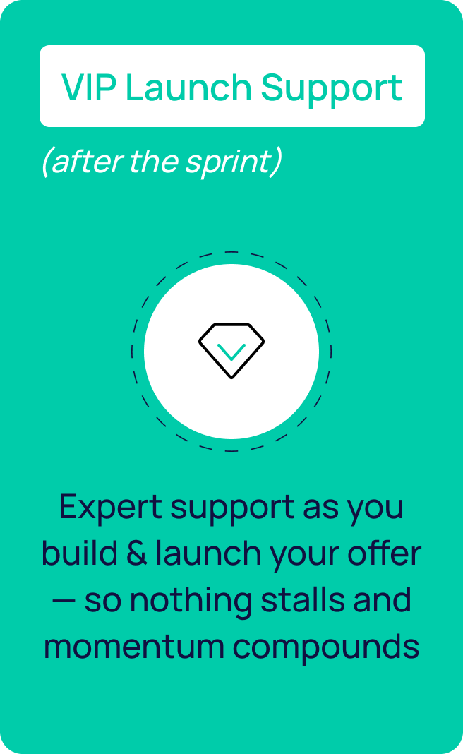 Profit Accelerator - Profit Ladder