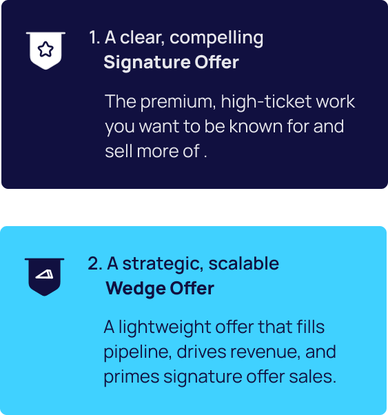 Profit Accelerator - Profit Ladder